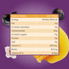 Manuka Middles - Blackcurrant - Nutritional Information